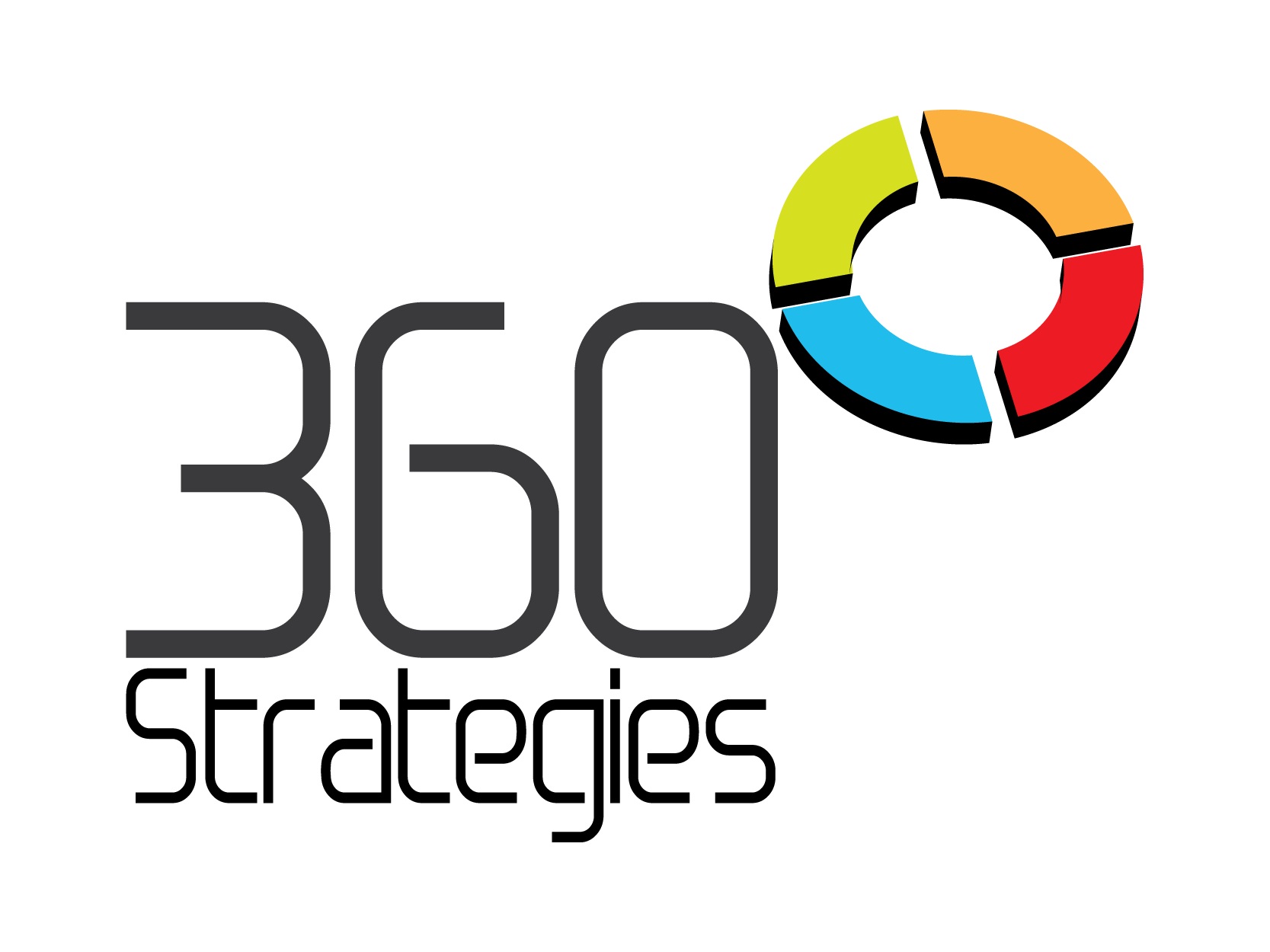 360° Strategies